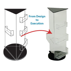 Creating Successful Custom Displays from Design to Execution